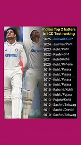 India's Top 2 batters in ICC Test Rankings 2010-2025 #YashasviJaiswal #ShubmanGill #INDvsSA #cricket #cricketlovers | Cric info by SG