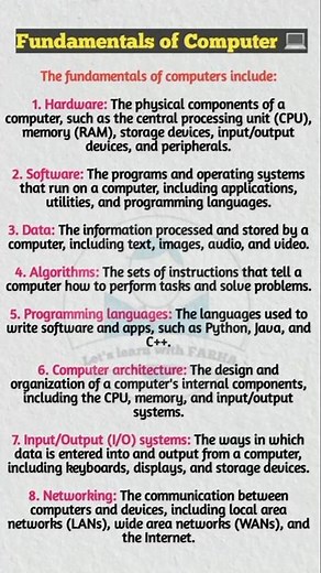 Fundamentals of Computer | Computer Basics for Beginners |Basic Computer Knowledge