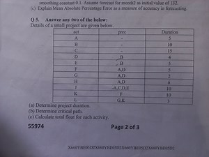 smoothing constant 0.1 . Assume forecast for month2 as initial ... | Filo