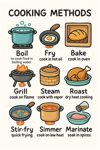 Vocabulary!Mastering the Kitchen: 9 Essential Cooking Methods Explained!"