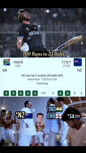 Semi Final 1 Ka Sabse Bada Twist! 😲 🏏 #t20worldcup2026 #cricket #final #shorts #viral