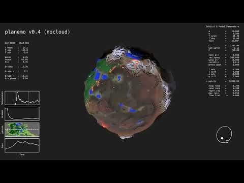 planemo test 440 w/audio