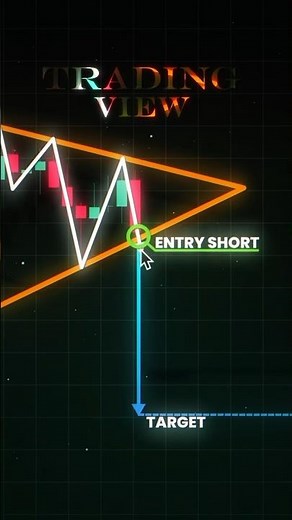 trading view #trading #candlestickpattern #tradingbookreview #stockmarket #stockmarketchart
