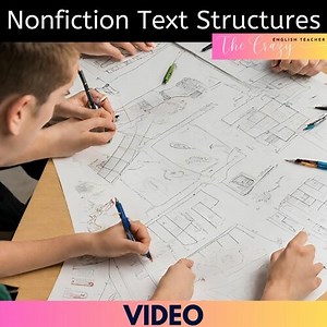 Nonfiction Text Features and Structures Video-Visually Demonstrates Each Type