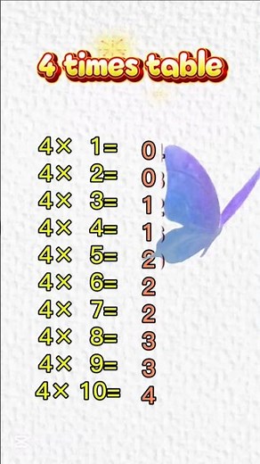 4 times table|#maths ‪@champ-edu‬