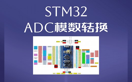 单片机STM32之模数转换ADC入门及实例：电位器电压采集