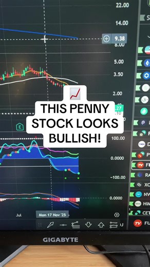 THIS PENNY STOCK LOOKS BULLISH 📈 MARCH 4