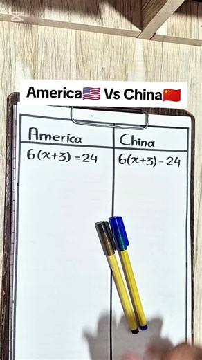 Roman Math Counting Techniques and Surya Haircut Styles