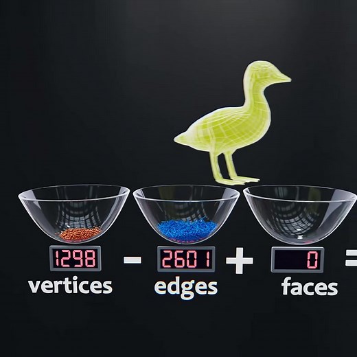 8.4K views · 124 reactions | Visualization of Euler's polyhedron formula V - E + F = 2 . #polygon #mathart #originalanimation #euler #polyhedron #geometry #mathtrick #stem #geometria #geometricart #geometrie #mathematics #mathematik #math #maths #stemt~ | Reason-why | Facebook