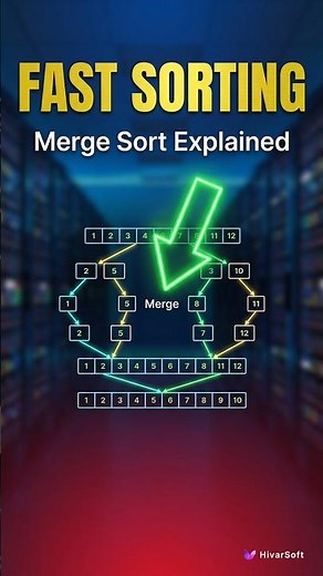 Merge Sort Explained