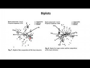 StatGeoChem session 3 examples
