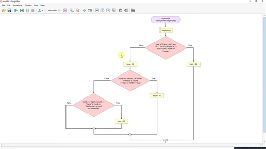 107.Flowgorithm - How many days in a month
