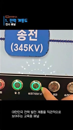 전력 계통을 한눈에! 전기 교육용 전시 패널 #엔시스 #전기교육 #전력계통 #전기판넬 #전기패널