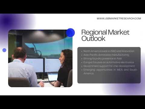 Electron Spin Device Market 2026 | Spintronics Technology & Semiconductor Outlook