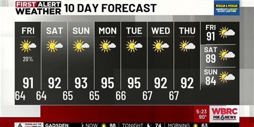 WBRC First Alert Weather – Afternoon Update