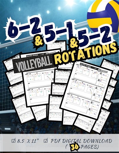 6-2, 5-1, and 5-2 Volleyball Rotation Sheets | 36 Printable PDF Download | Volleyball Court Position Formations | All 6 Rotations - Etsy