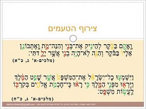 לימוד טעמי ההפטרה בנוסח מרוקאי כולל דוגמאות \\ marocain taamei haftarah
