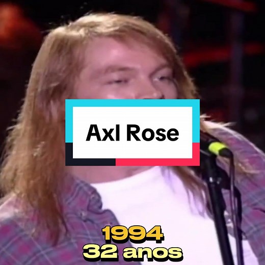 Axl Rose: A Rock Icon's Journey through Music