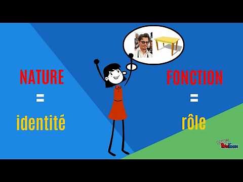 Nature et fonction