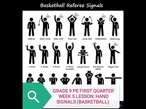 GRADE 9 PE FIRST QUARTER WEEK 5 LESSON: HAND SIGNALS (BASKETBALL)