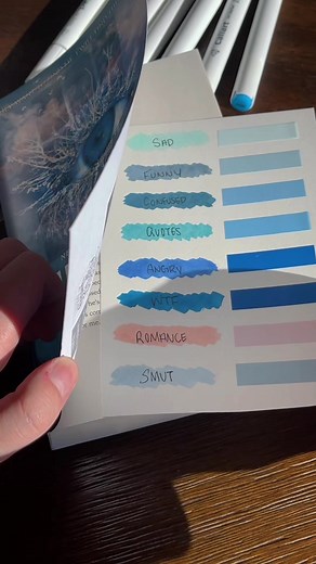 Annotating Books: A Comprehensive Guide