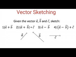 VECTOR SKETCHING: Sketching Combinations Of Given Vectors a, b & c