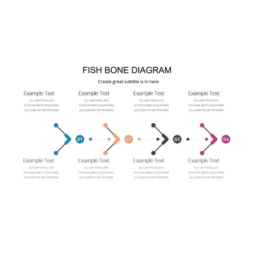 Presentation Templates on Instagram: "🎣 Build a Fishbone (Ishikawa) Diagram in PowerPoint! Perfect for finding the root cause of any problem. Stay until the end to see the animated result!✨ ⠀ 👉 Save this reel for your next presentation! ⠀ #FishboneDiagram #IshikawaDiagram #PowerPointDesign #PresentationSkills #BusinessTools #RootCause #InfographicDesign #OfficeTips #WorkHack More diagram templates: https://imaginelayout.com/powerpoint_diagram-templates/"