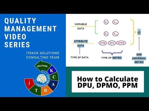 #descriptivestatistics : How to calculate #dpu , #dpmo and #ppm