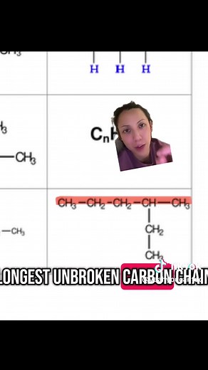 Understanding Organic Compounds: A Simplified Guide