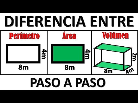 Area, perímetro y volúmen