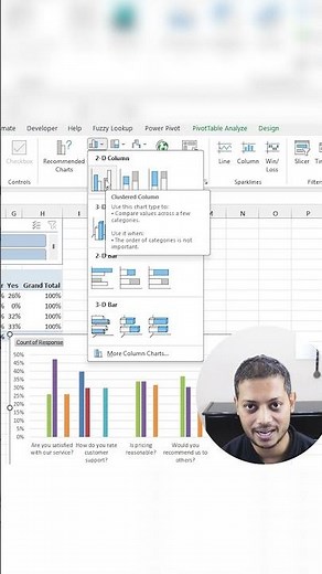 Create Stunning Charts from Pivot Tables 🔥