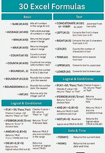 Still using mouse for this? 😐 🔹 Ctrl Space – Select the entire column ⬇️ 🔹 Shift Space – Select the entire row 🔹 Ctrl A – Select entire worksheet 🔹 Ctrl Shift Space – Select current data region 🔹 Ctrl D – Fill down 🔹 Ctrl R – Fill right 🔹 Ctrl T – Convert range to Excel Table 🔹 Ctrl Shift L – Toggle Filters ON / OFF 🔹 Ctrl Page Down – Move to next worksheet 🔹 Ctrl Page Up – Move to previous worksheet 🔹 Ctrl Home – Jump to cell A1 🔹 Ctrl End – Go to last used cell 🔹 Ctrl Arrow Keys
