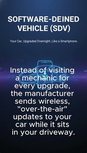 SDV - #SDV #SoftwareDefinedVehicle #FutureOfMobility #SmartCars #TechTrends #AutomotiveInnovation