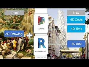 Lecture 3: Dynamo - is Internet of everything in Construction Planning