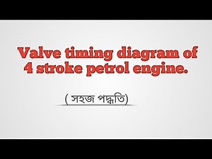 Valve timing diagram of 4 stroke petrol engine. (Bangla tutorial)