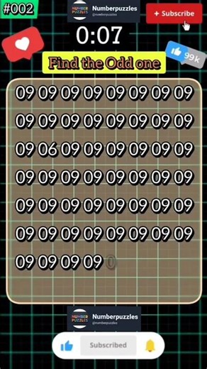 Find the odd number #puzzle #mindset ##numbers #reels #challenge