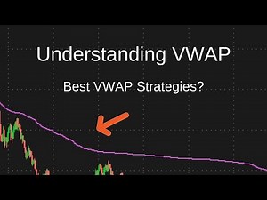 Understanding VWAP & Related Strategies