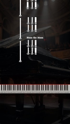 Rises the Moon piano tutorial - Perfect Piano guide