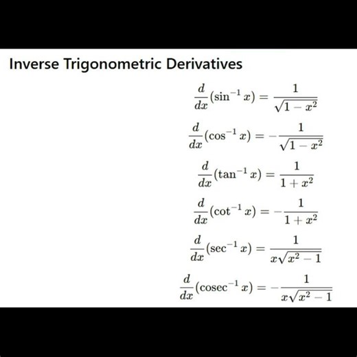 Differential Calculus | Trigonometric & Hyperbolic Derivatives formula| UG TRB Unit 2