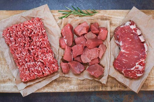 USDA Prime vs Angus Beef: Which One Should You Choose?