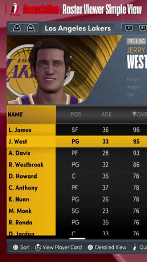 Jerry West Prime on the Current Los Angeles Lakers in NBA 2k22 MyNBA!