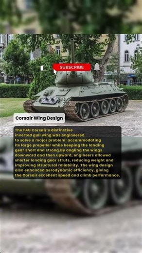 F4U Corsair — The Inverted Gull Wing Design Explained | Military History Talks