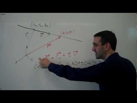 Vector and parametric equations of a line