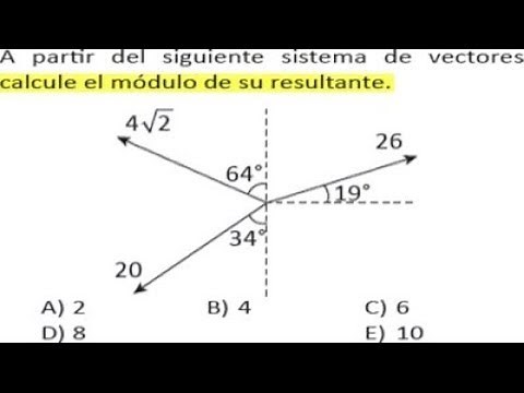 Vectores - Ejercicios Resueltos - Nivel 1