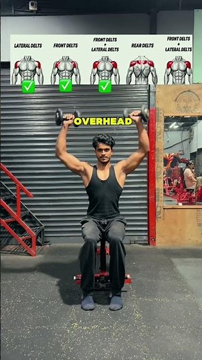 5 Best Dumbbell Shoulder Exercises for Bigger Shoulders