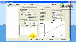 色谱学堂-安捷伦GCMS如何建立外标定量方法
