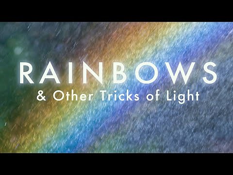How Rainbows, Halos & Glories Form