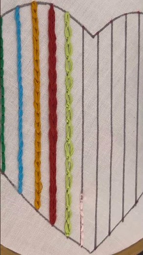 14 Basic Embroidery Stitches Every Beginner Should Learn 🧵 | Hand Embroidery Tutorial #art #diy