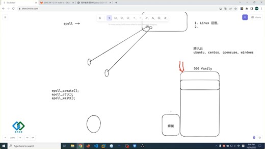 15 2.1.2 事件驱动reactor的原理与实现