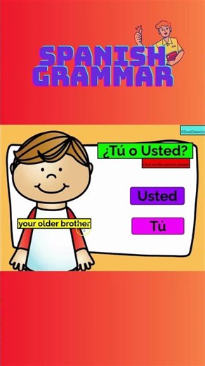 Spanish Grammar: #spanishgrammar #aprenderespañol